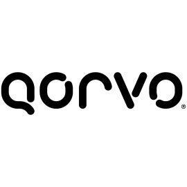 Qorvo Logo Png | Qorvo Logo Vector 