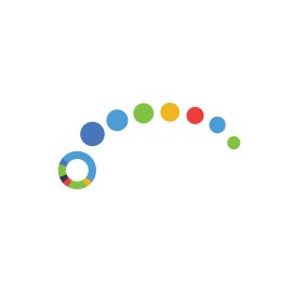 Motadata Logo Png | Motadata Logo Vector 