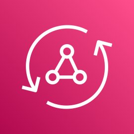 AWS AppSync Logo Vector PNG | Scalable Serverless API Icon 