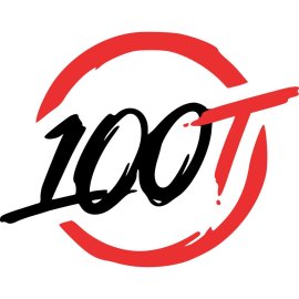 100 Thieves Logo Png | 100 Thieves Logo Vector | 100 Thieves Logo:  Heist Aesthetic,  Esports Empire,  Streetwear Icon