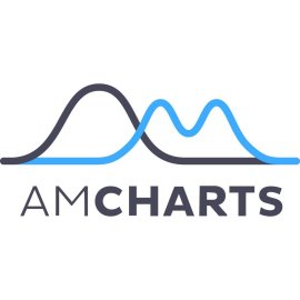 Amcharts Logo Png | Amcharts Logo Vector | Amcharts Logo: Visualizing Data, Charting Success, Dynamic Analytics, Branding Intelligence