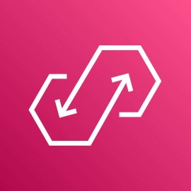 Aws Appflow Logo Png | Aws Appflow Logo Vector | Seamless Integration | Dynamic Data Flow | Cloud Connectivity | Modern Enterprise