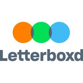 Letterboxd Logo Png | Letterboxd Logo Vector | Aperture of Cinema | Film Reel & Envelope | The Social Cinephile | Frame by Frame